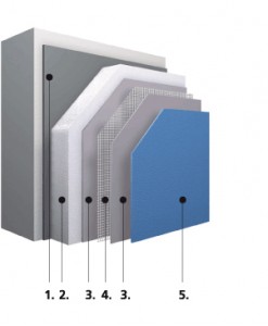 SYSTEMAU